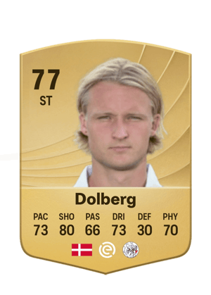 Kasper Dolberg