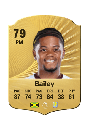 Leon Bailey