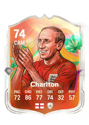 Bobby Charlton