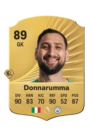 Gianluigi Donnarumma