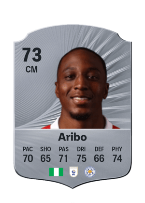 Joe Aribo
