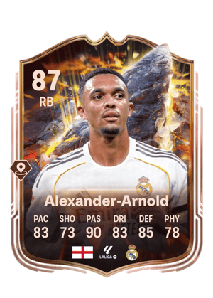 Trent Alexander-Arnold