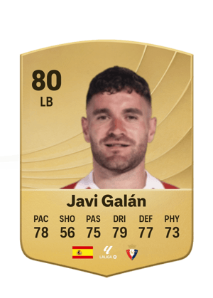 Javi Galán