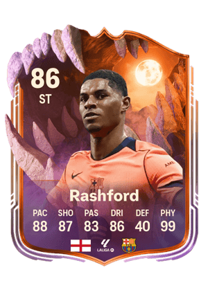 Marcus Rashford
