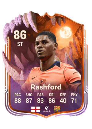 Marcus Rashford
