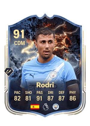 Rodri