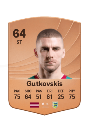 Vladislavs Gutkovskis