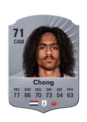 Tahith Chong