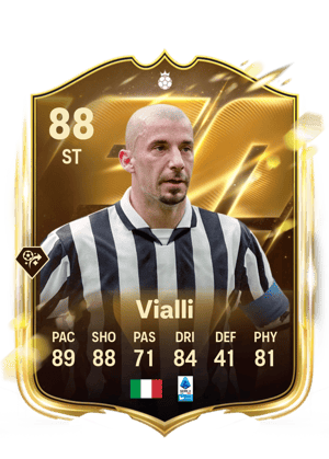 Gianluca Vialli