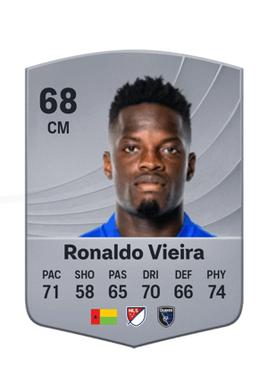 Ronaldo Vieira