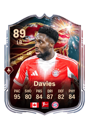 Alphonso Davies