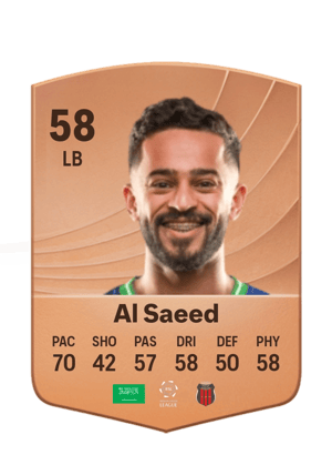 Mohammed Al Saeed