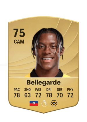 Jean-Ricner Bellegarde