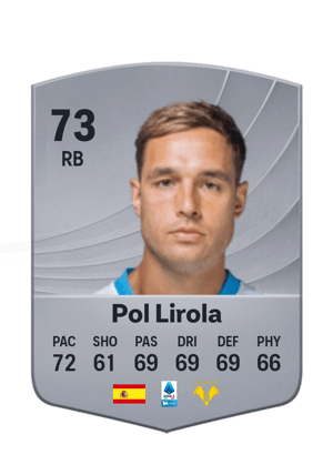 Pol Lirola