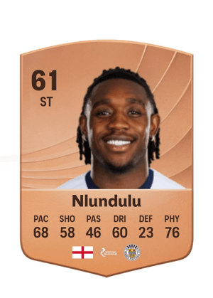 Dan Nlundulu