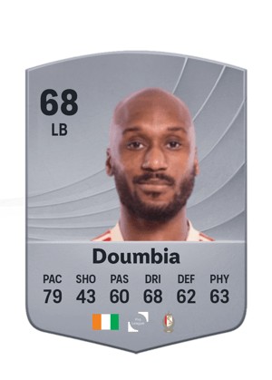 Souleyman Doumbia