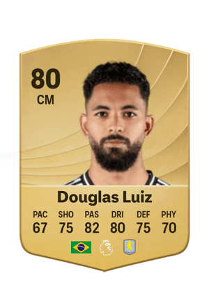Douglas Luiz