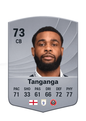 Japhet Tanganga