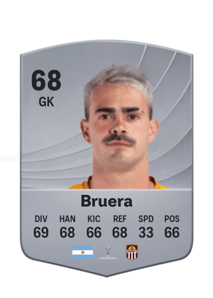 Lucas Bruera