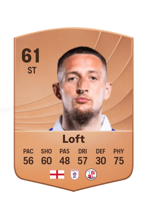 Ryan Loft