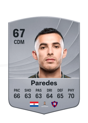 Cristhian Paredes