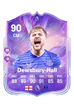 Kiernan Dewsbury-Hall