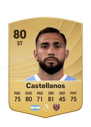 Valentin Castellanos