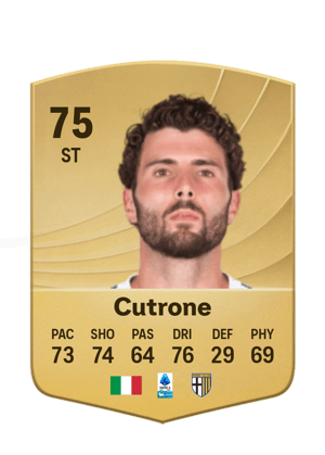 Patrick Cutrone