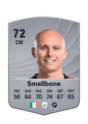 Will Smallbone