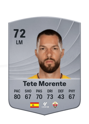 Tete Morente