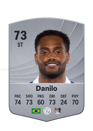 Danilo