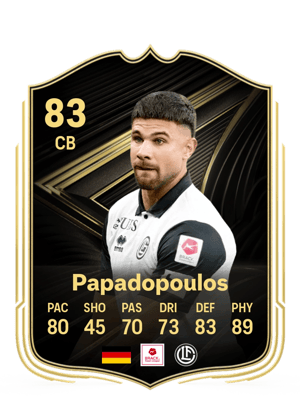 Antonios Papadopoulos