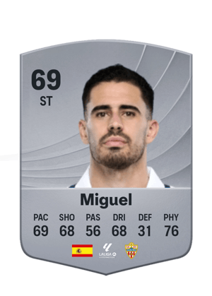 Miguel