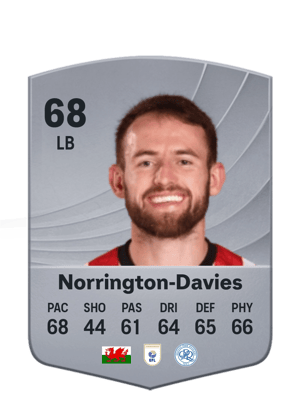 Rhys Norrington-Davies
