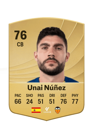 Unai Núñez