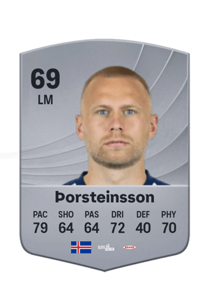 Jón Dagur Þorsteinsson