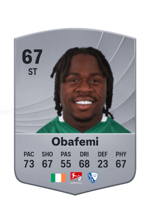 Michael Obafemi