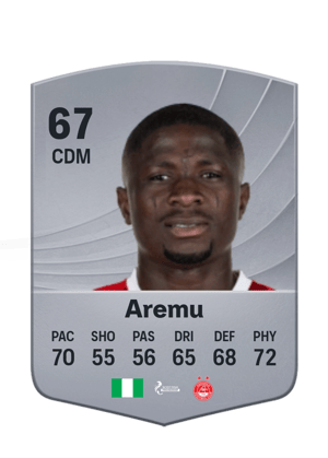 Afeez Aremu