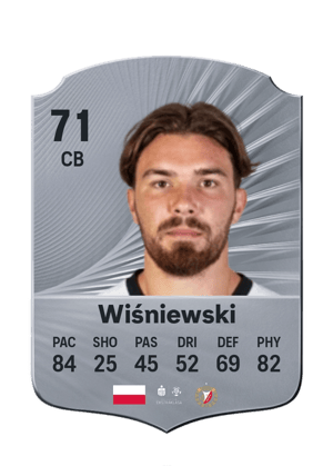 Przemysław Wiśniewski