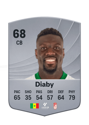 Bambo Diaby