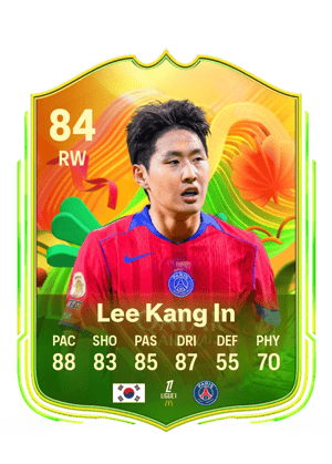 Lee Kang In