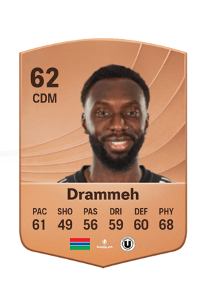 Mouhamadou Drammeh