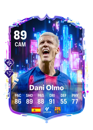 Dani Olmo