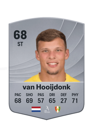 Sydney van Hooijdonk