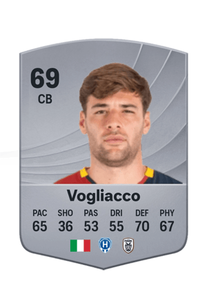 Alessandro Vogliacco