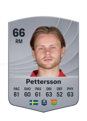 Oscar Pettersson
