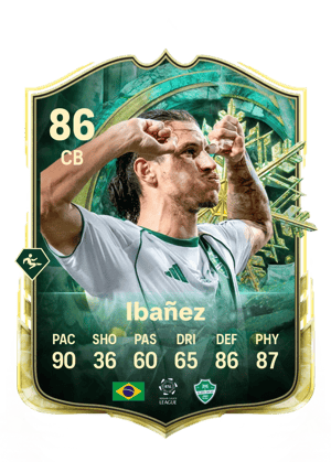 Ibañez
