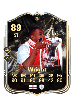 Ian Wright