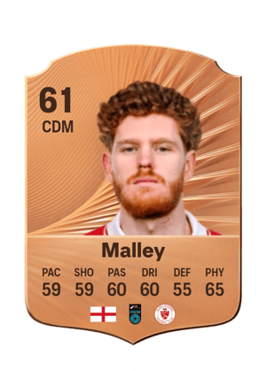 Connor Malley