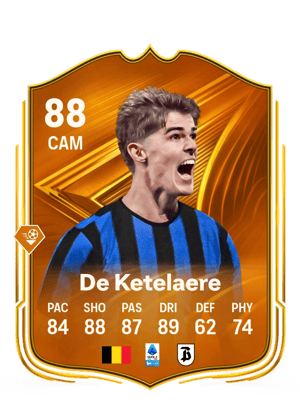 Charles De Ketelaere